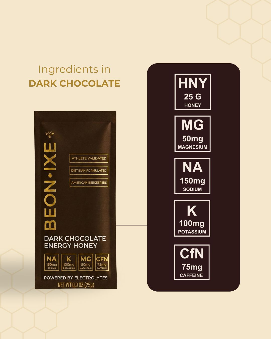 Beonixe Dark Chocolate Energy Honey made with raw honey and 100% cacao