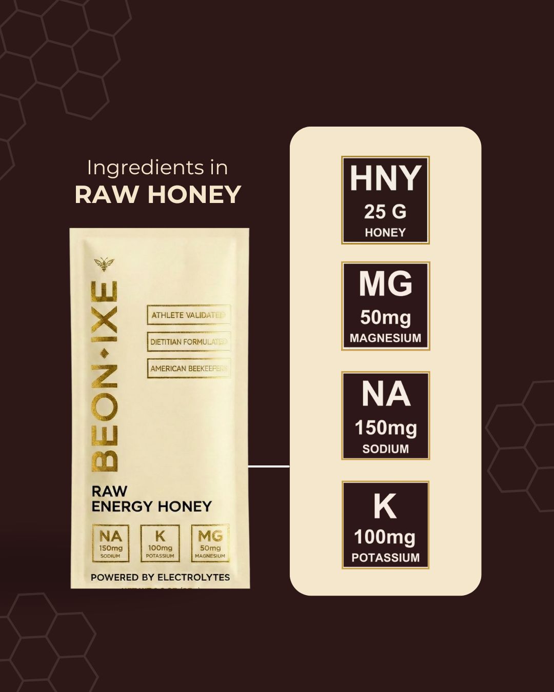 Beonixe raw honey energy gel with sodium, potassium, and magnesium